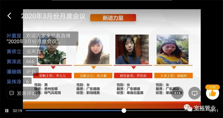 李九九、黃少媚、羅浩欣、楊小婷